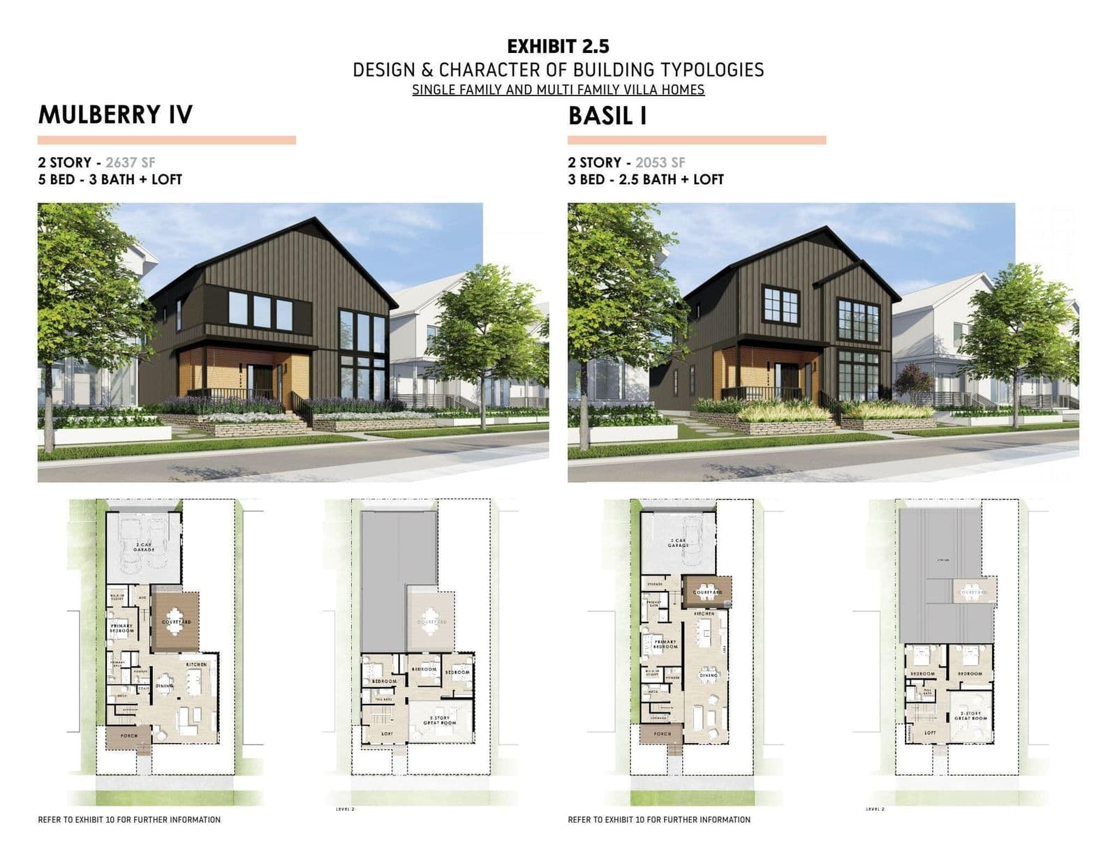 9467 Lake Vista, Oak Creek, WI