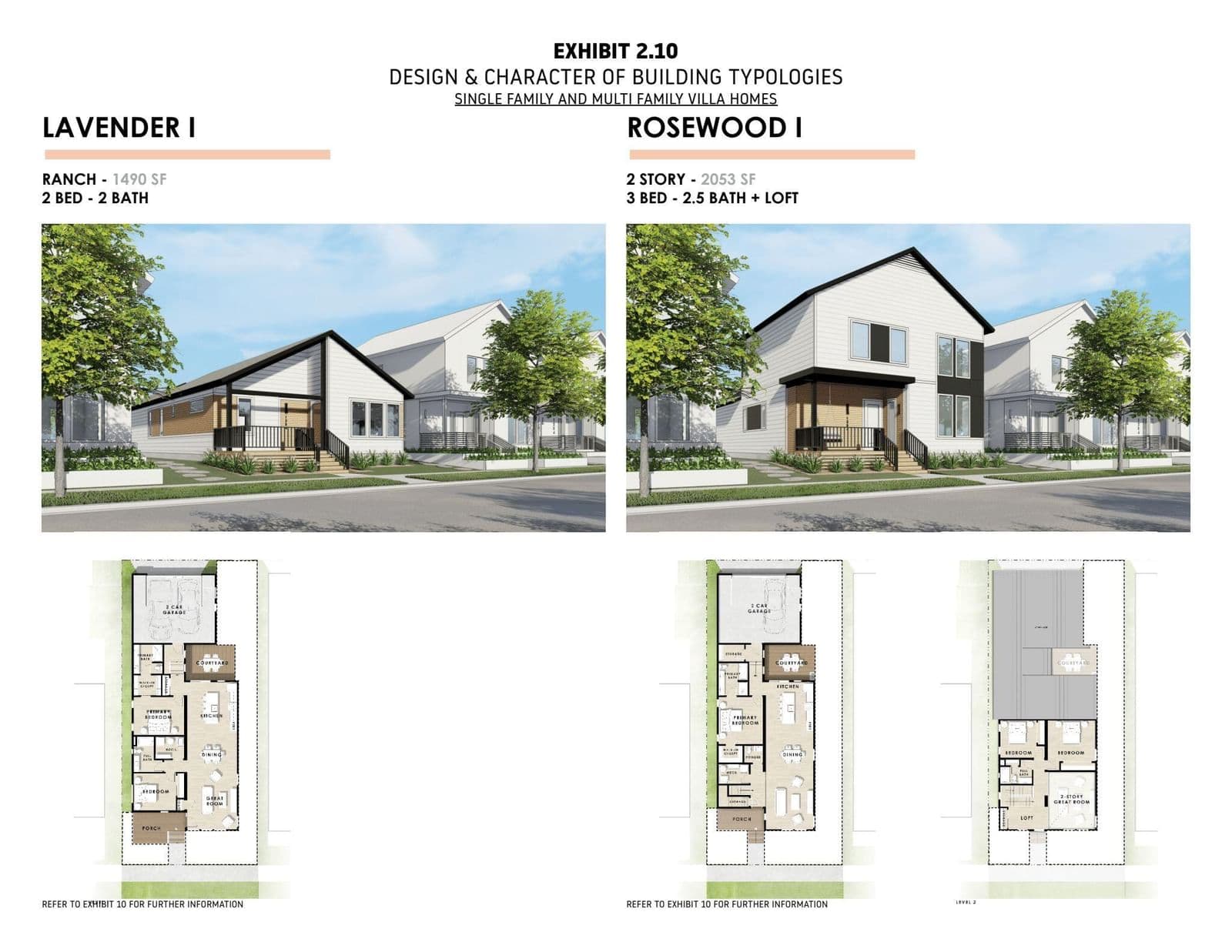 9415 Lake Vista, Oak Creek, WI