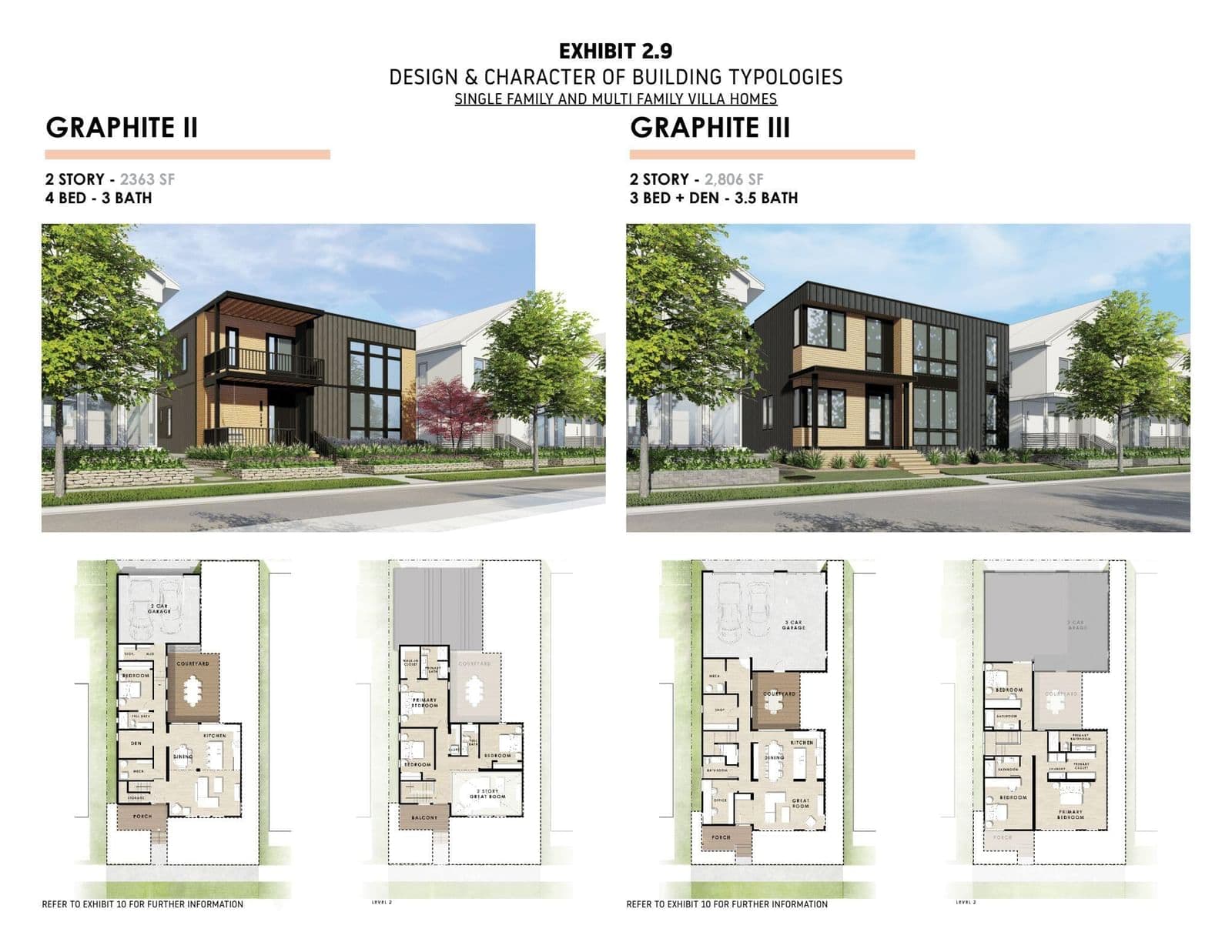 9483 Lake Vista, Oak Creek, WI