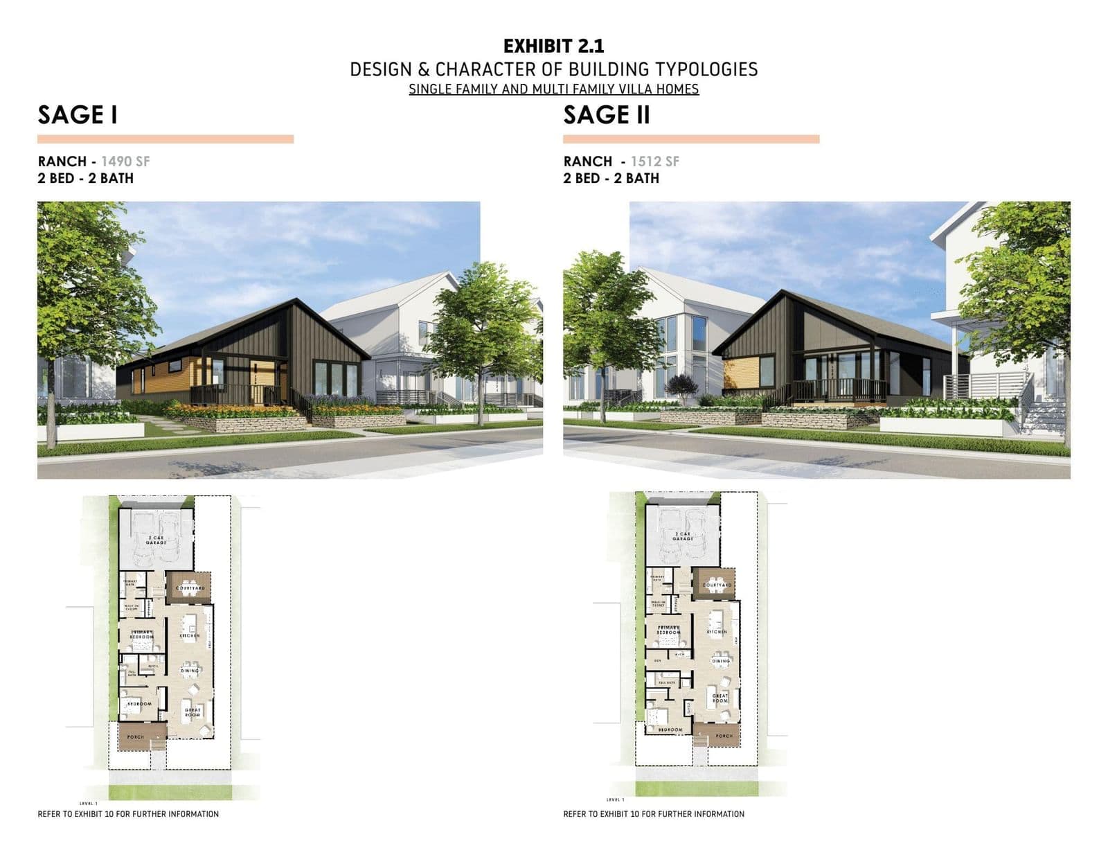 9411 Cypress, Oak Creek, WI