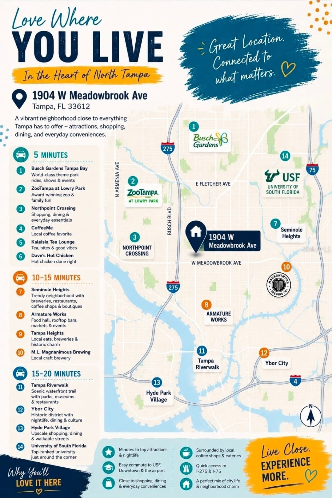 1904 MEADOWBROOK